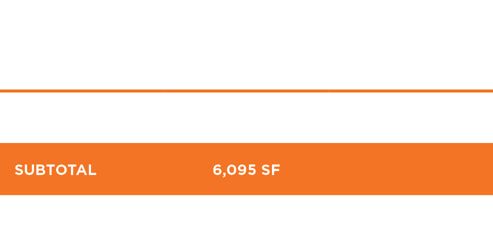 3526 HAYDEN AVENUE,Suite,SF,Availability,1st Floor,6,095 SF,VACANT,SUBTOTAL,6,095 SF,
