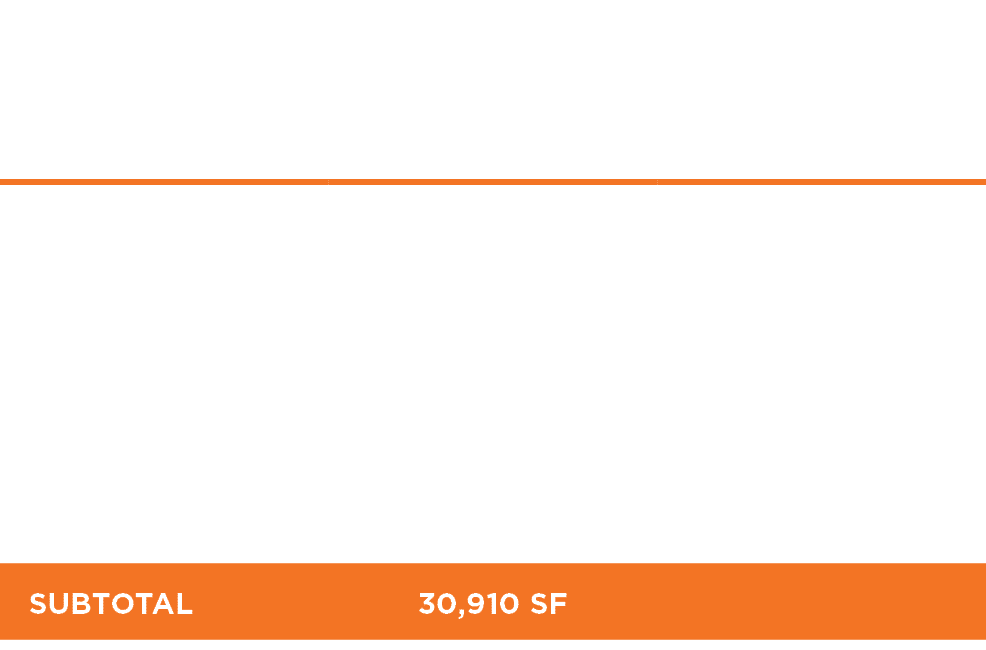 8522 national boulevard,Suite,SF,Availability,SUITE 101,17,730 SF,VACANT,SUITE 102,5,208 SF,VACANT,SUITE 104,995 SF,V...