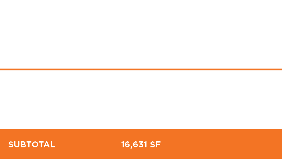 3540 hayden avenue (pterodactyl),Suite,SF,Availability,1st Floor,10,670SF,VACANT,2nd Floor,5,961 SF,VACANT,SUBTOTAL,1...