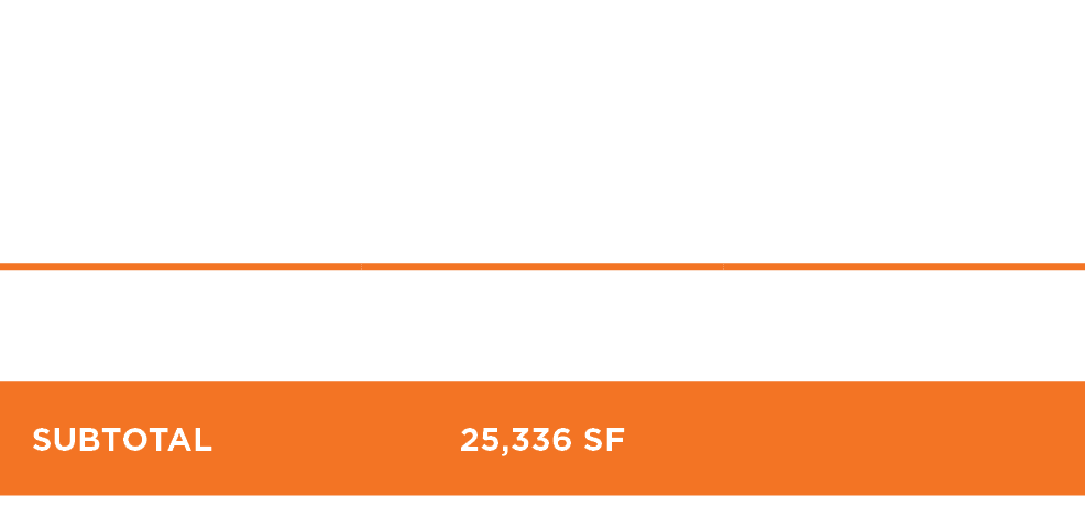 3960 INCE BOULEVARD (PARAMOUNT LAUNDRY),Suite,SF,Availability,Full Building,25,336 SF,VACANT,SUBTOTAL,25,336 SF,