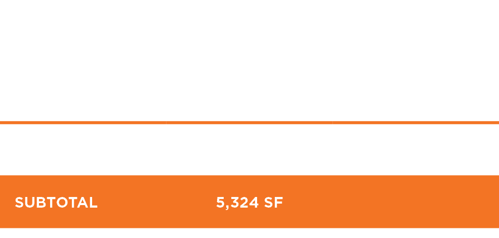 3958 INCE BOULEVARD (LINDBLADE TOWER),Suite,SF,Availability,Full Building,5,324 SF,VACANT,SUBTOTAL,5,324 SF,