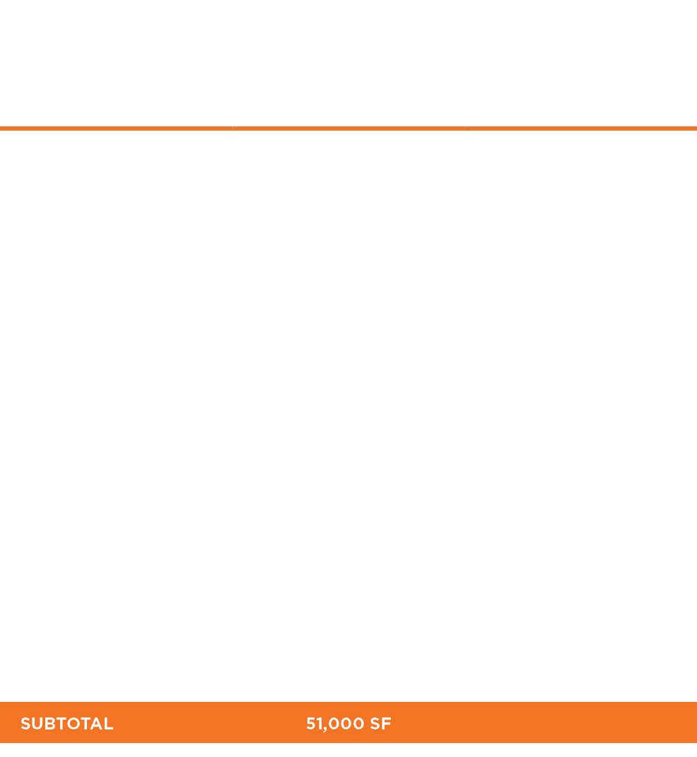 3535 Hayden Avenue,Suite,SF,Availability,SUITE 100,4,339 SF,VACANT,SUITE 120,4,511 SF,VACANT,SUITE 130,1,341 SF,VACAN...